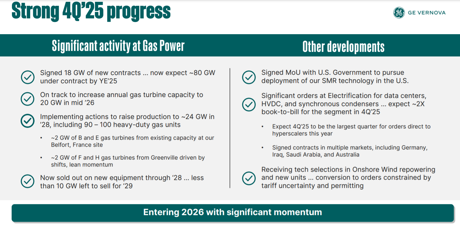 　　数据来源:GE官网