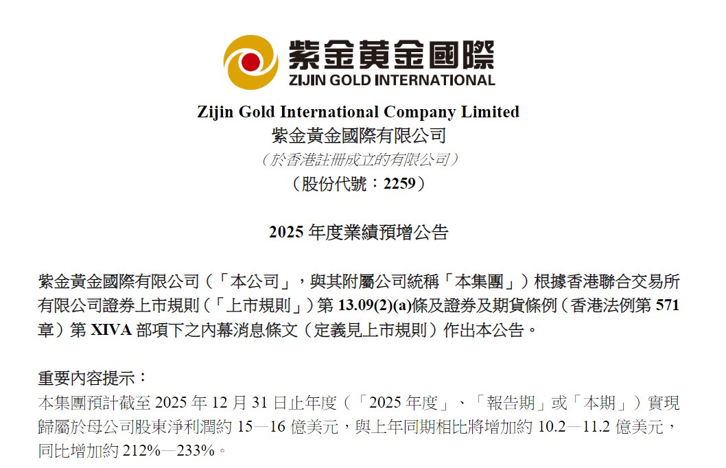 来源：公告截图