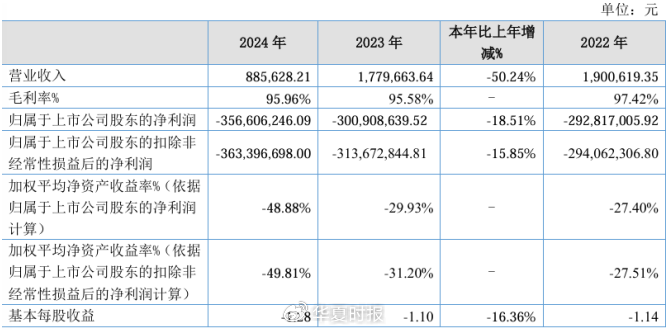 （来源：康乐卫士2025年三季度报告）