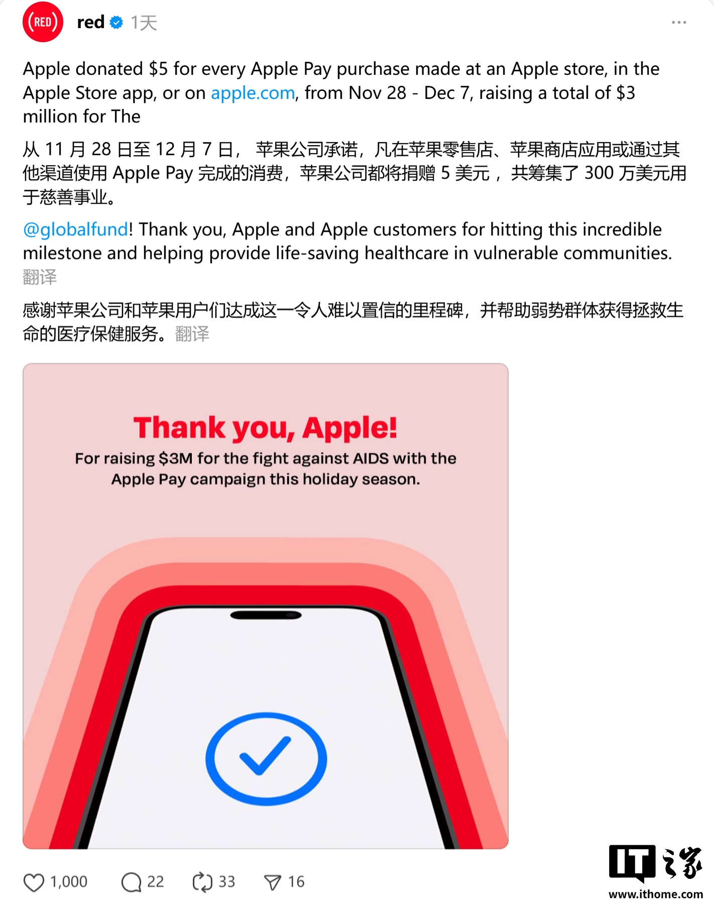 每笔消费捐5 美元，iPhone 17 等用户助力苹果公司筹集300 万美元2025 年度善款