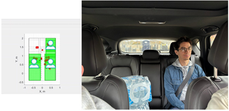 使用 AWRL6844 的占位定位和无生命物体识别演示