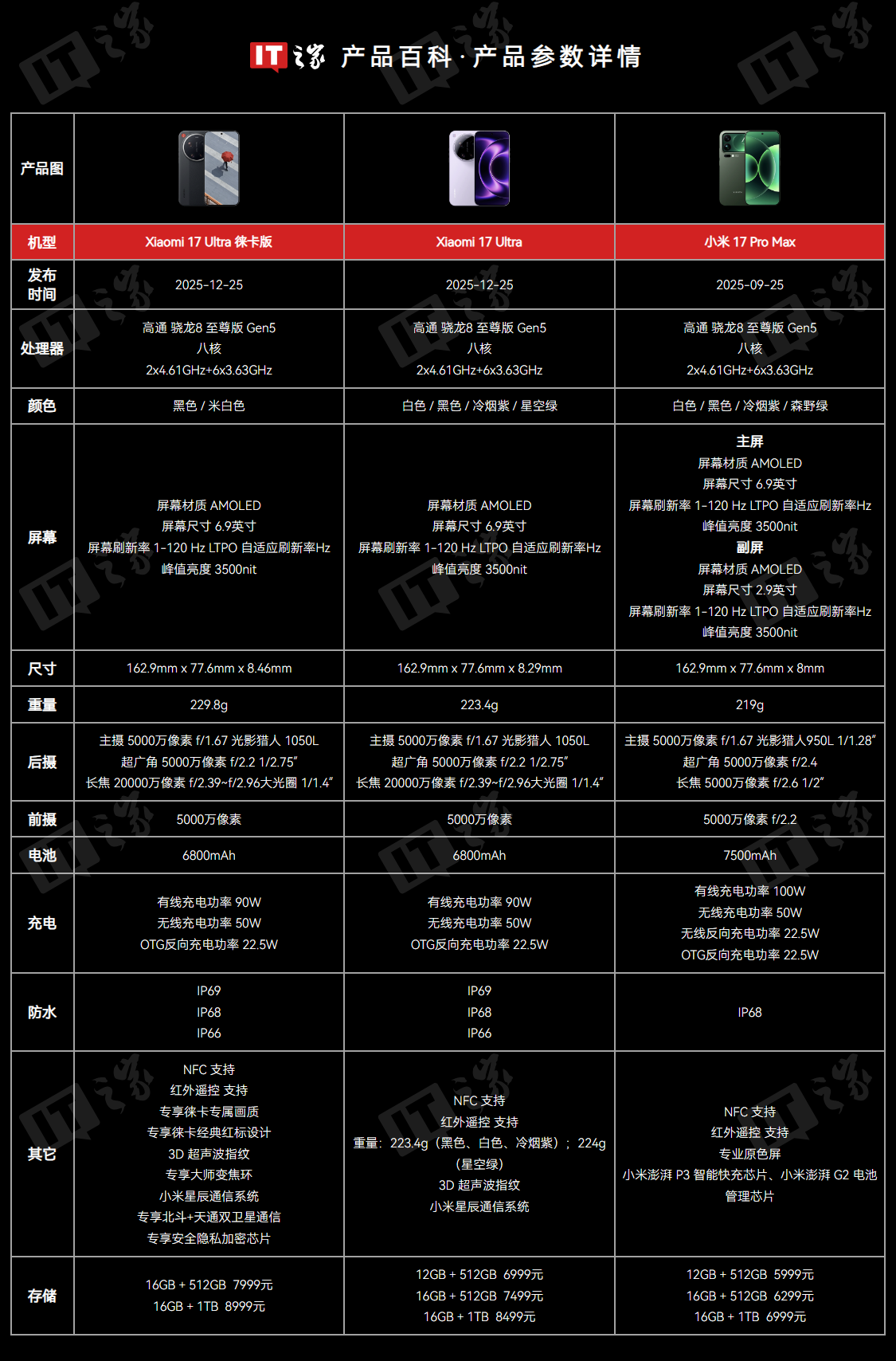 小米 17 Ultra 新品发布会专题