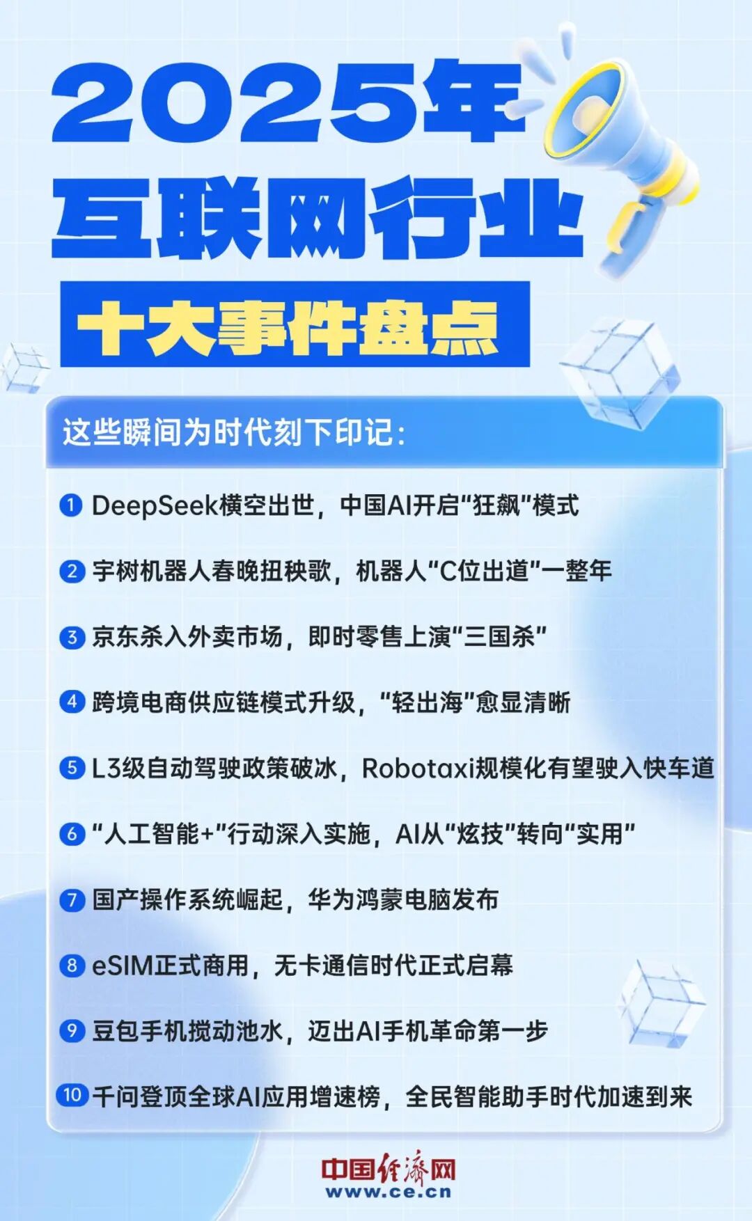 2025年互聯(lián)網(wǎng)行業(yè)十大事件盤(pán)點(diǎn)：杭州占三席