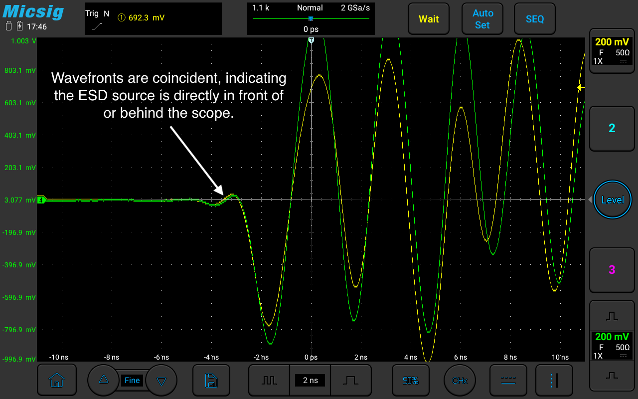 图3。由此产生的波前是重合的，表明静电磁源正好位于示波器面的正前方或正后方。