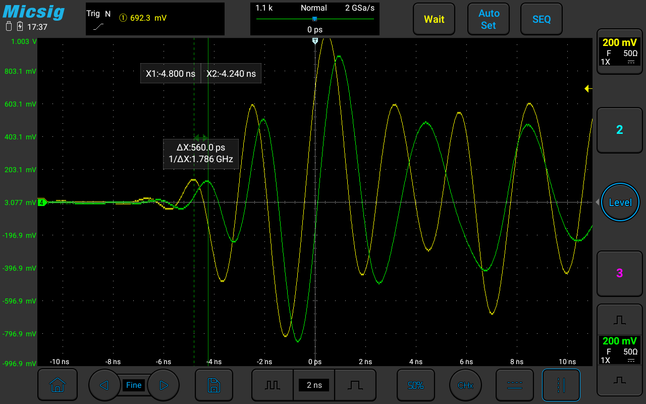 图2。产生的波形显示在示波器左侧的静电干扰源。到达时间的差异表明了与各天线的相对距离，从而决定了ESD事件的方向。