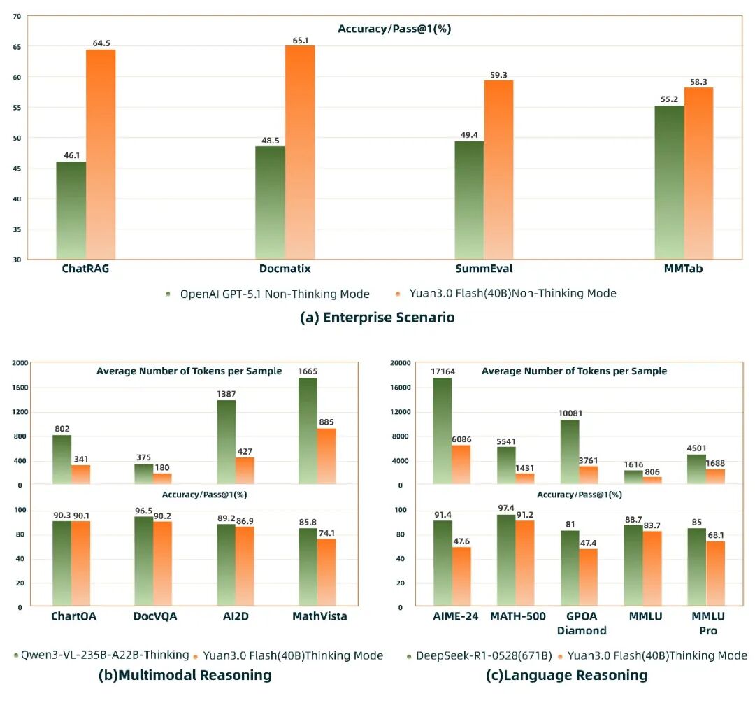 seo文章中出现flash影响抓取吗