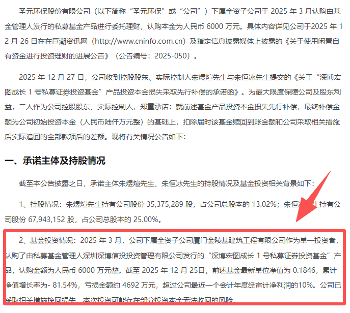 来源：上市公司公告