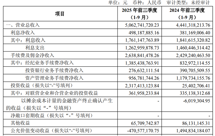 财通资管2025年ABS发行规模超550亿元