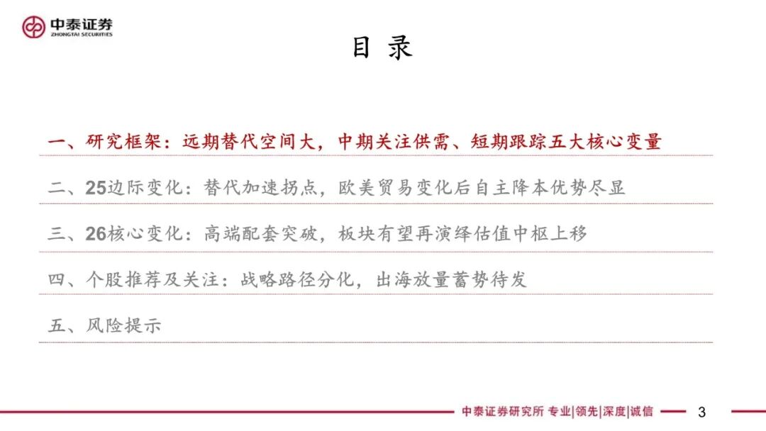 宁陵网站seo优化怎么收费