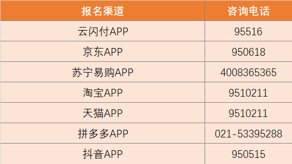 小汽车摇号申请网站登录