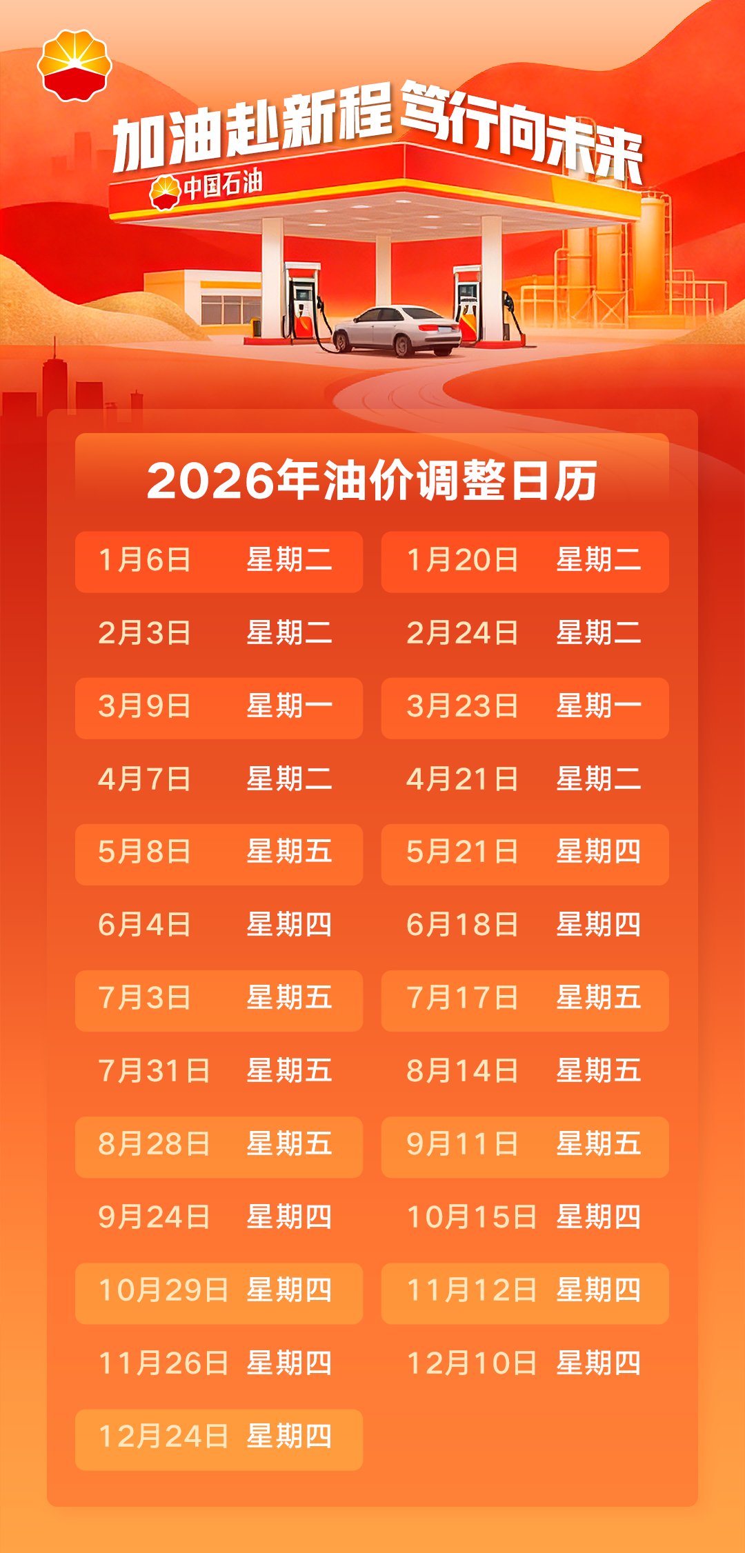 中国石油发布2026全年油价调整时间表