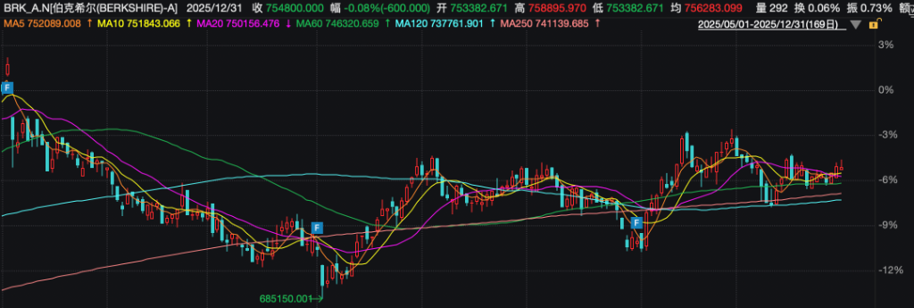 风险提示及免责条款