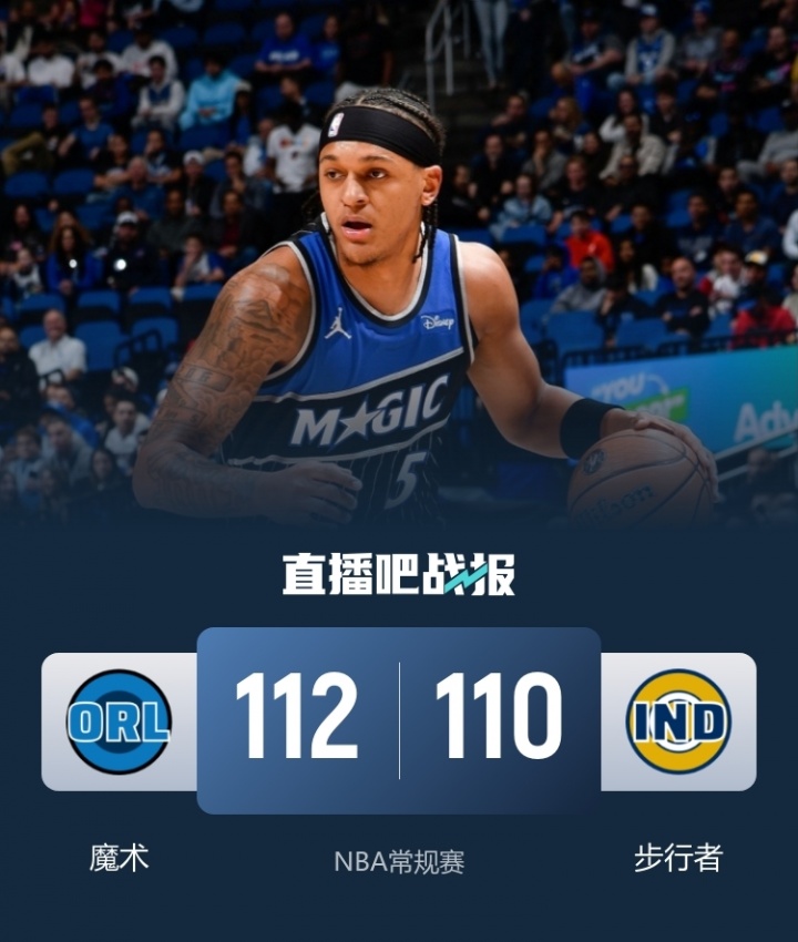 步行者惜败魔术吞10连败 班凯罗29+10 西亚卡姆26分