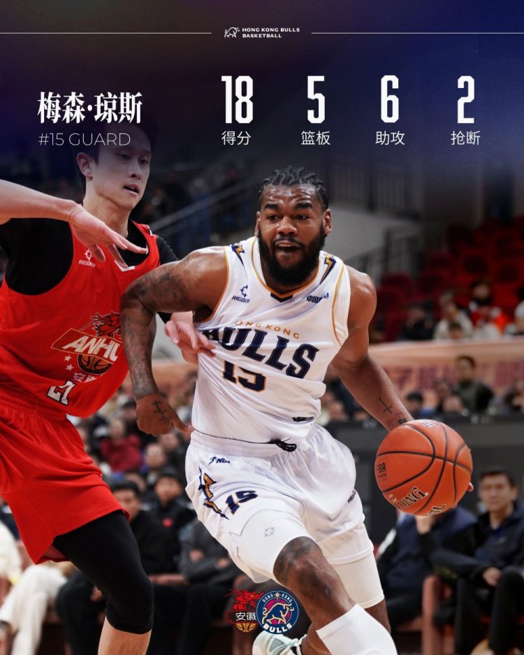 五人得分上双！香港金牛今晚打出精彩一战 收获新年开门红