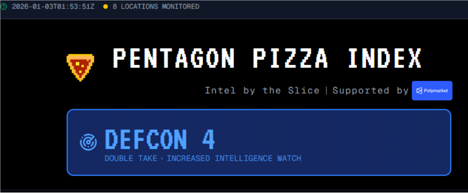美军又将有新动作？外媒：五角大楼附近披萨订单量有所上升