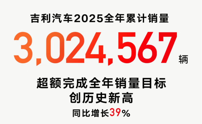 图片来源：吉利汽车