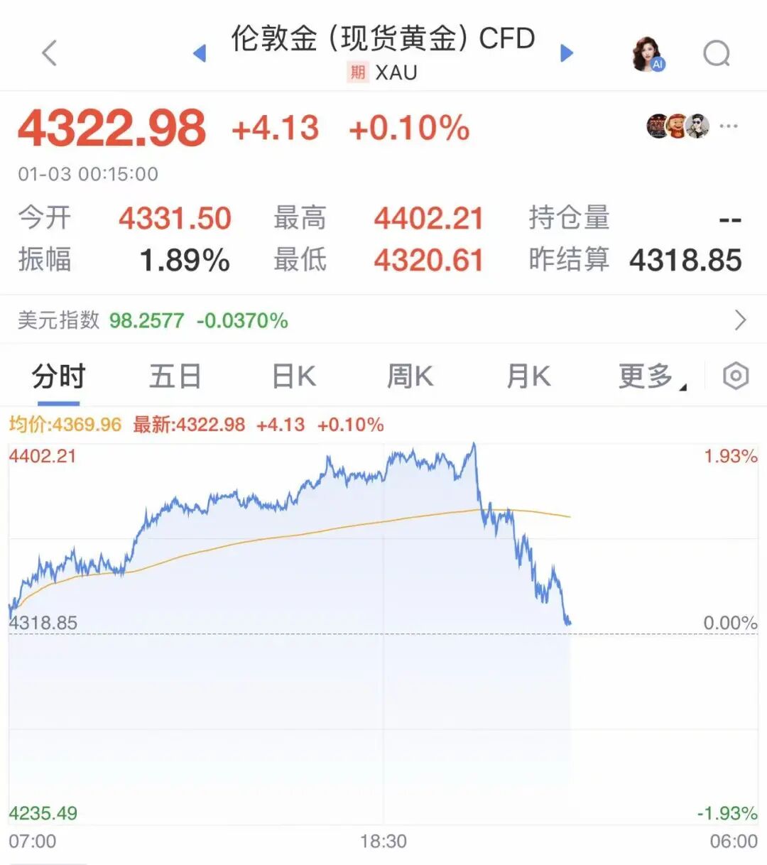 来源：每日经济新闻、21世纪经济报道、券商中国等