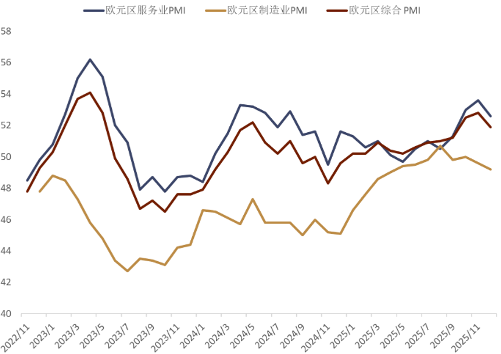 资料来源:Bloomberg,中金公司研究部