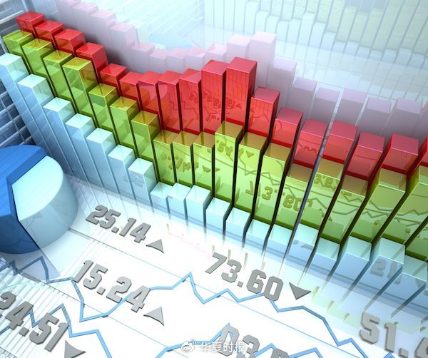 华夏时报记者 胡金华 上海报道