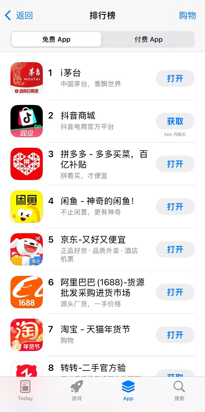 i茅台”APP冲上苹果应用商店购物榜第一名