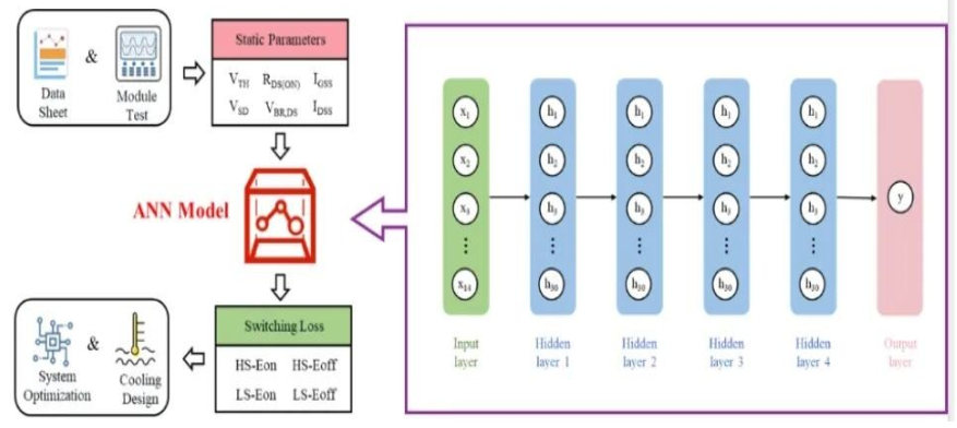 （图片来源：南京科技大学）