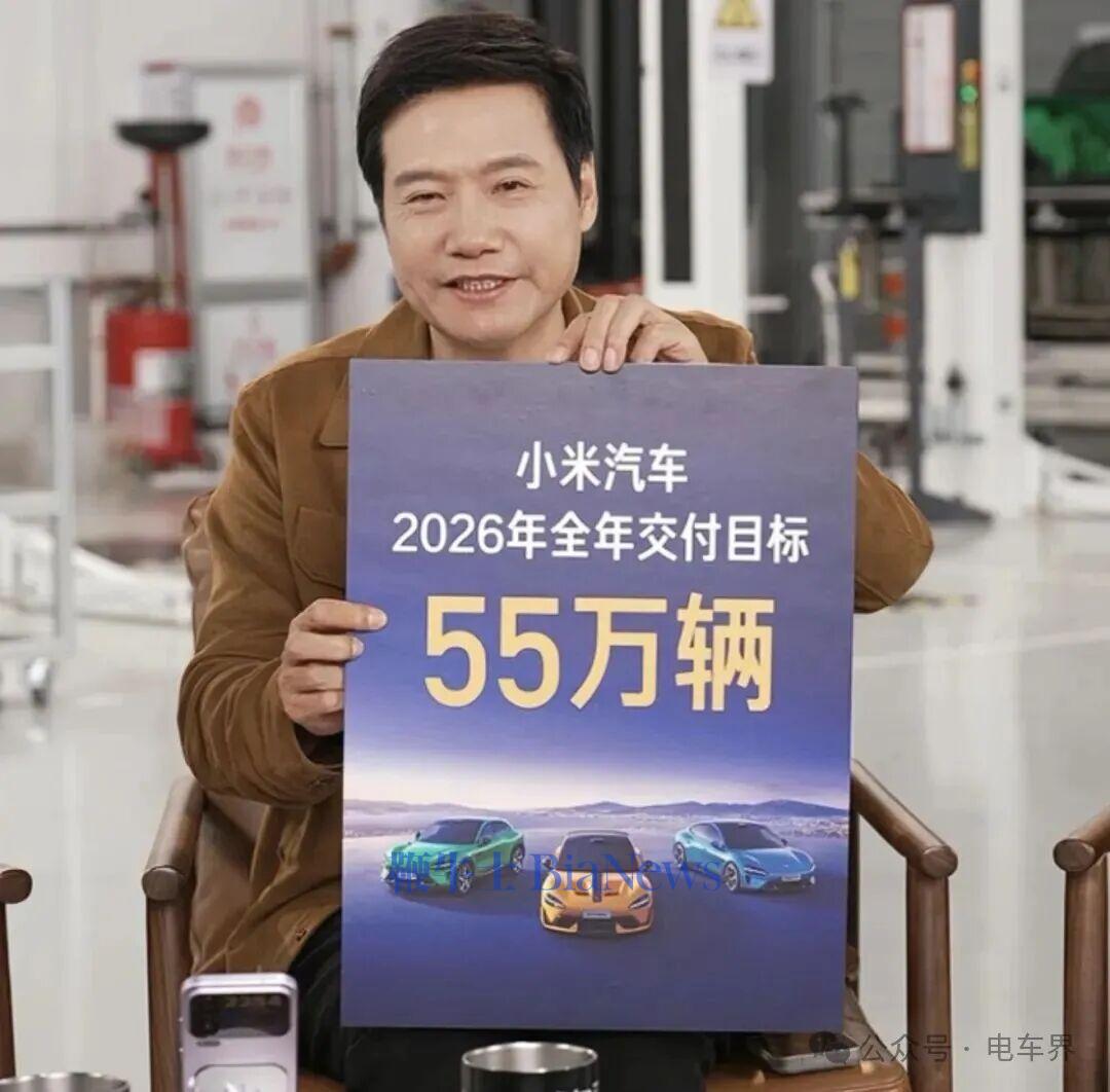 雷军还表示，今年小米汽车全年交付目标定为55万辆，去年为41万辆。（转载自电车界）