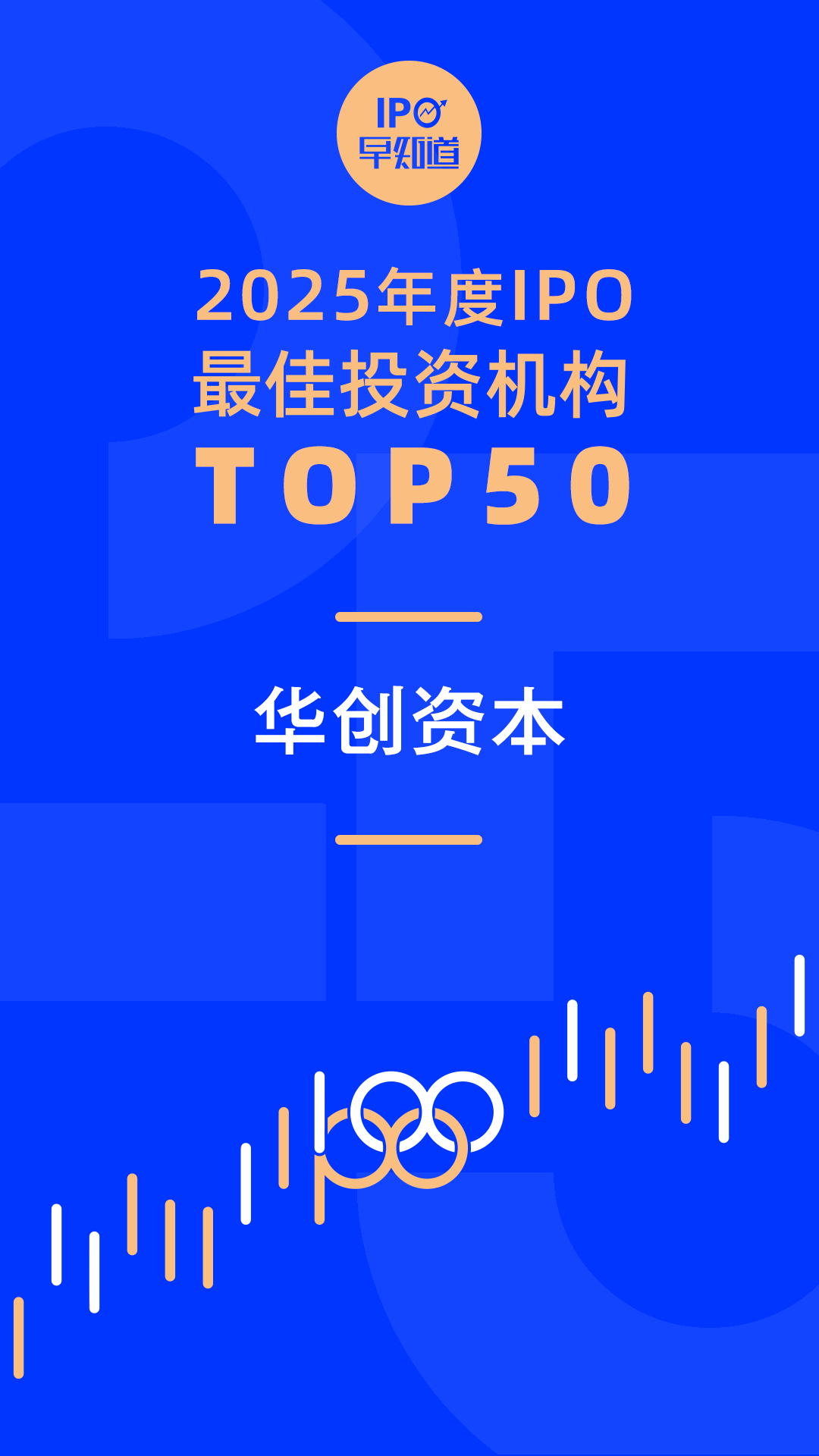 华创资本获「2025年度IPO最佳投资机构TOP50」等多项荣誉
