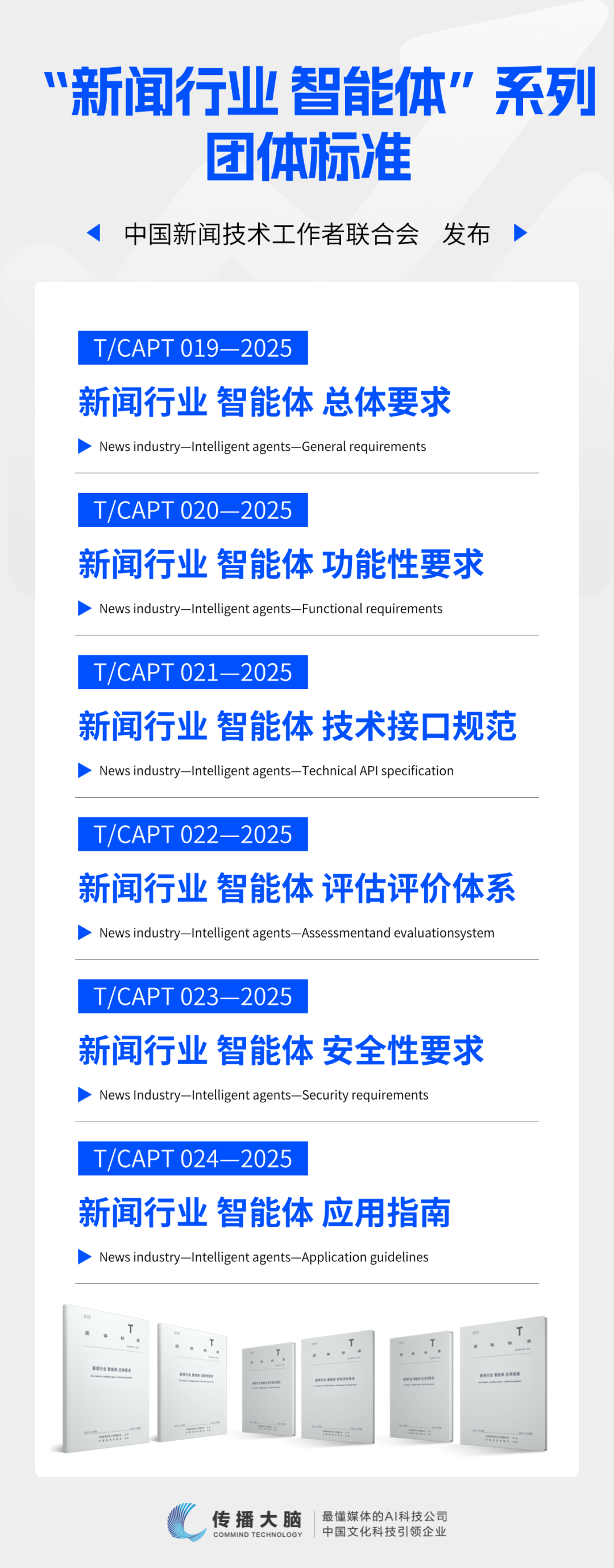 传播大脑主导并参与编制的6项