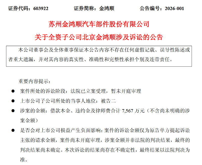 来源：金鸿顺公告