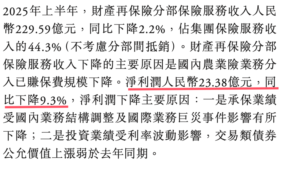 來源：中再集團2025年半年報