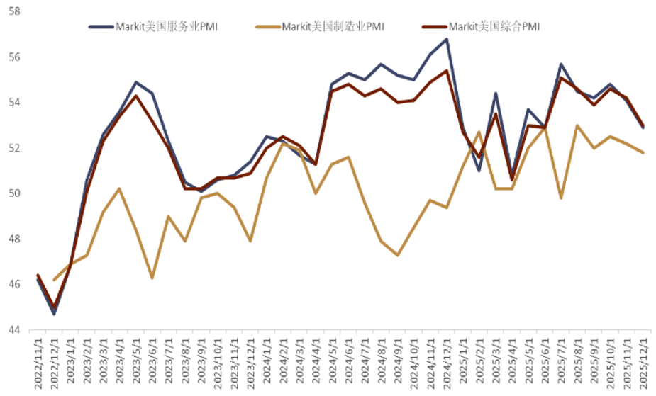 资料来源:Bloomberg,中金公司研究部