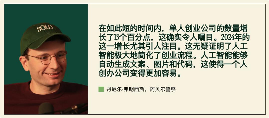 一人公司创业者分享 | 图片来源：solofounders.com