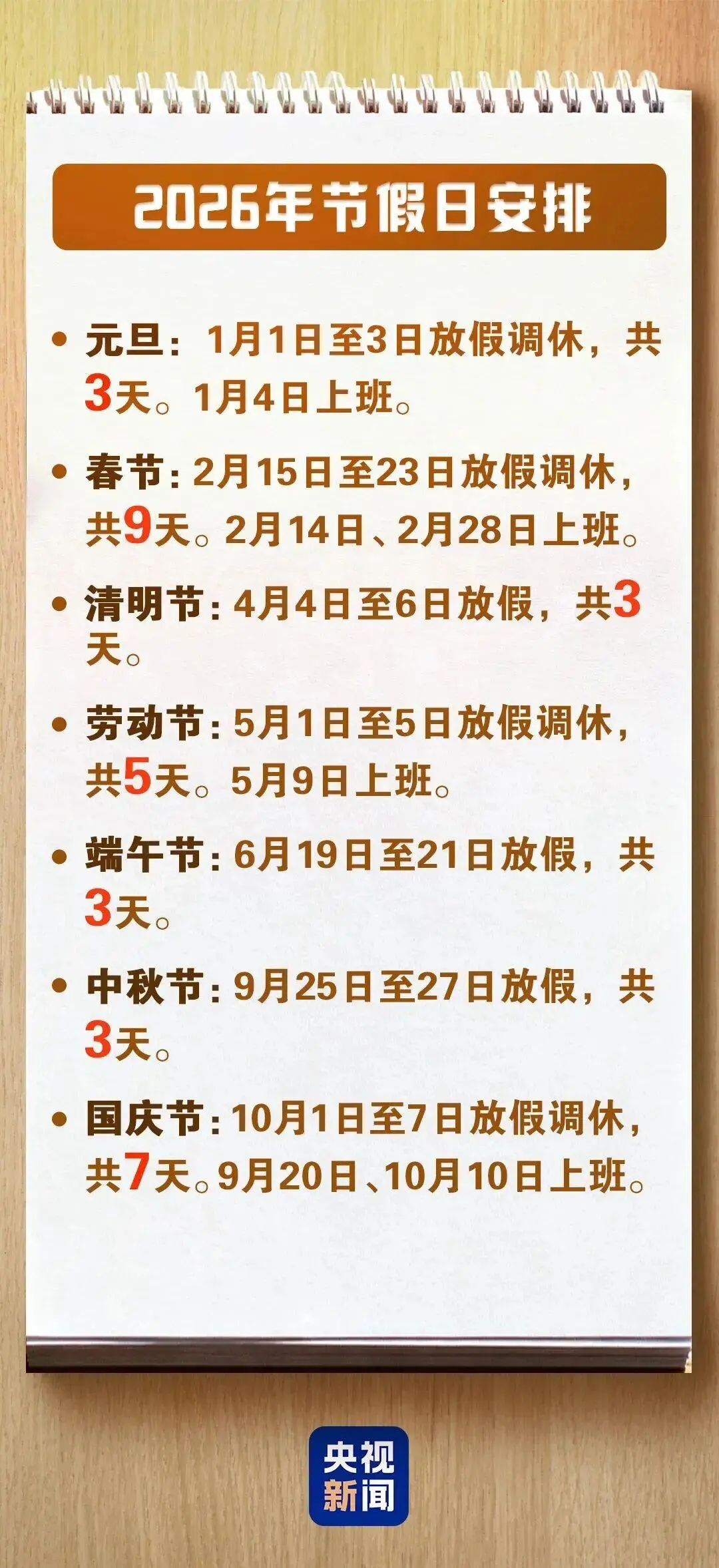 2026 年春节假期2 月15 日至23 日放假九天，七座及以下小客车出行可享高速免费通行政策