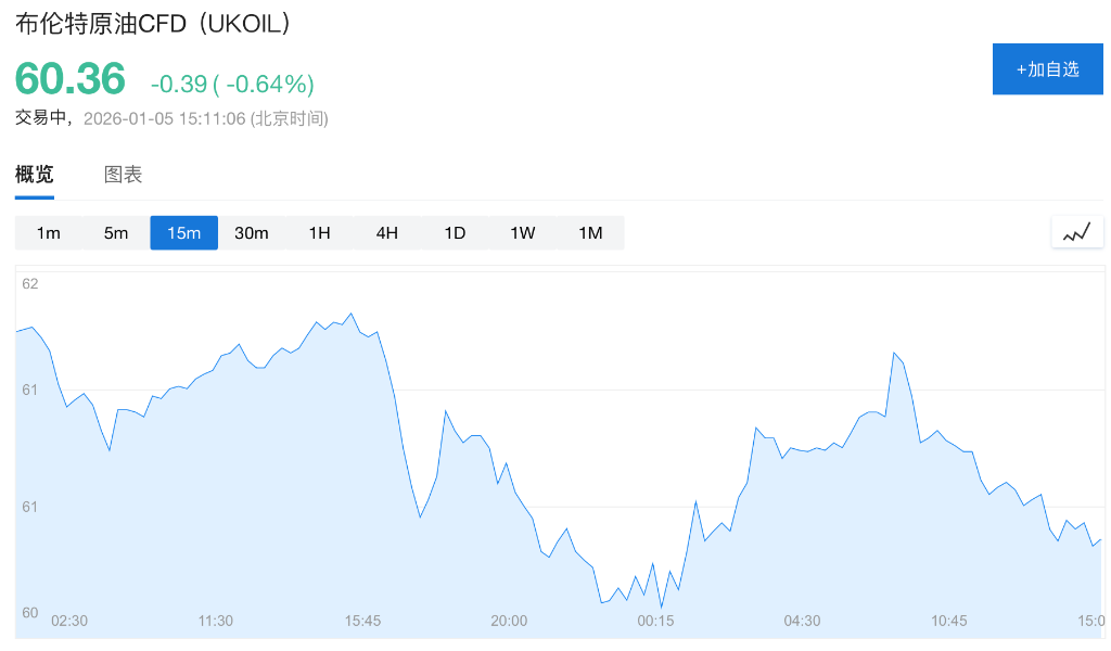风险提示及免责条款