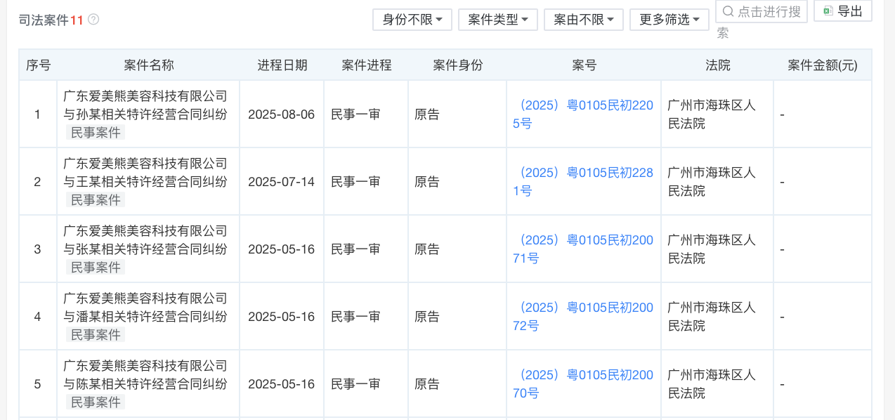 天眼查平台截图 图源：时代财经