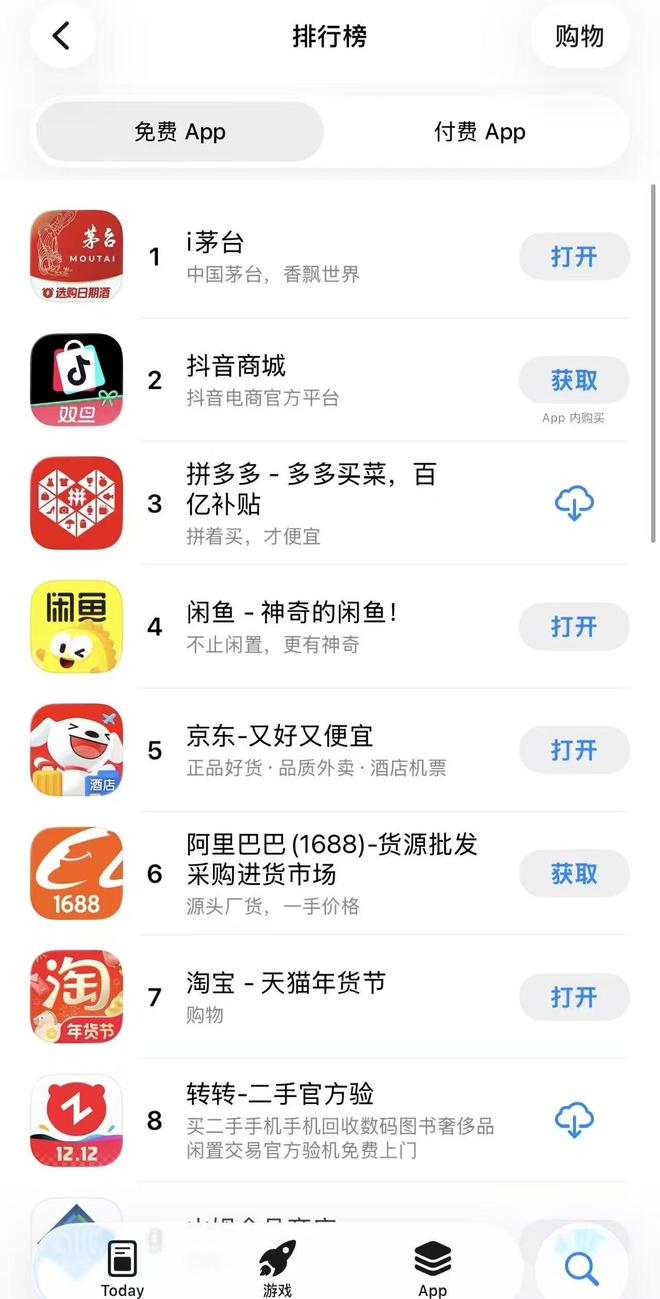 热度不减！i茅台冲上苹果应用商店排行榜，茅台董事长、总经理调研i茅台配套物流