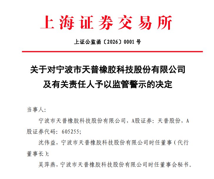 来源：《监管警示》截图