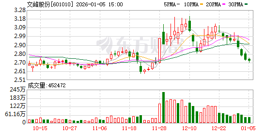 私募大佬徐翔 最新判决出炉！23名投资者有望获赔超300万！