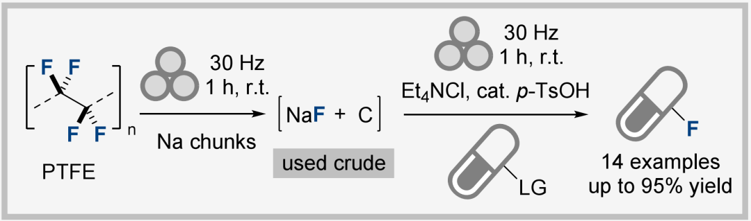 （来源：ACS Publications）