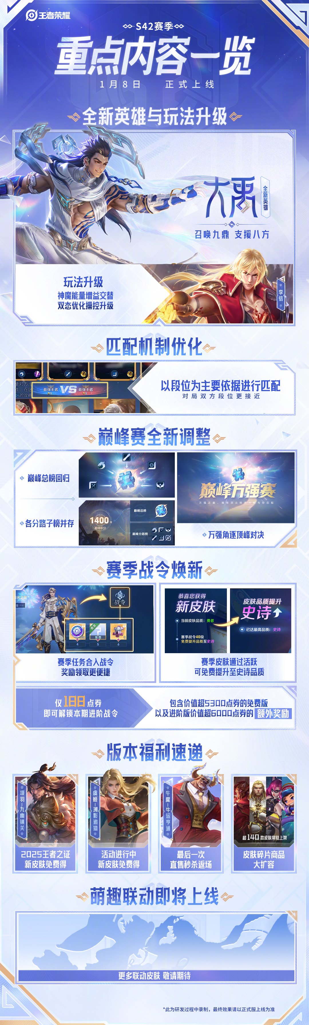 官方预热海报显示，《王者荣耀》S42 新赛季匹配机制将优化，同时也对巅峰赛进行调整：