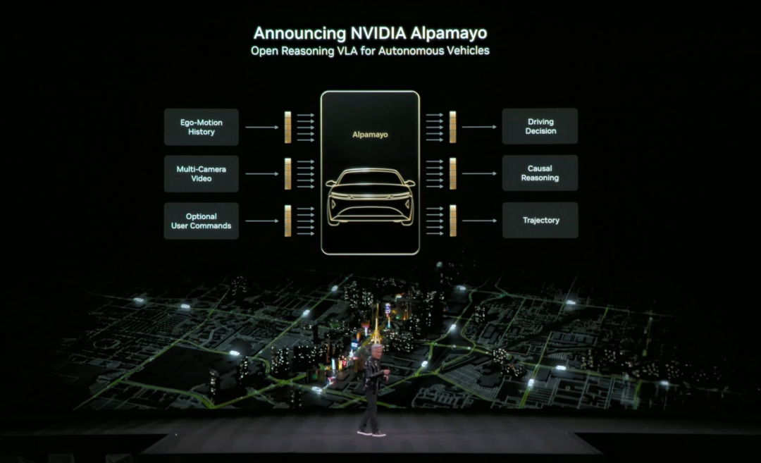 截图：英伟达官方直播