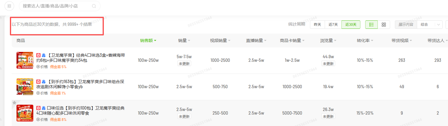 图源：飞瓜数据