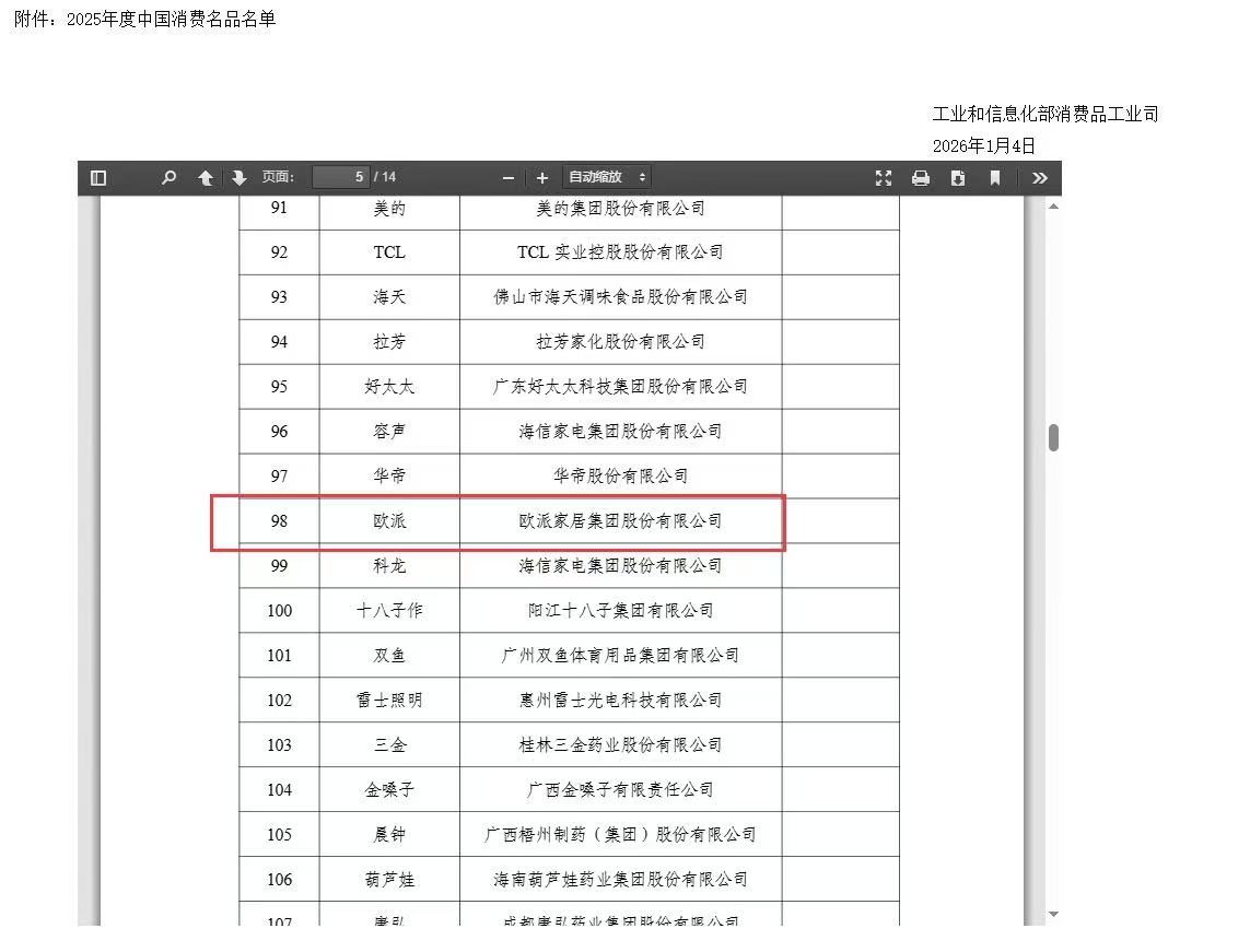 欧派家居荣膺2025年度“中国消费名品”称号