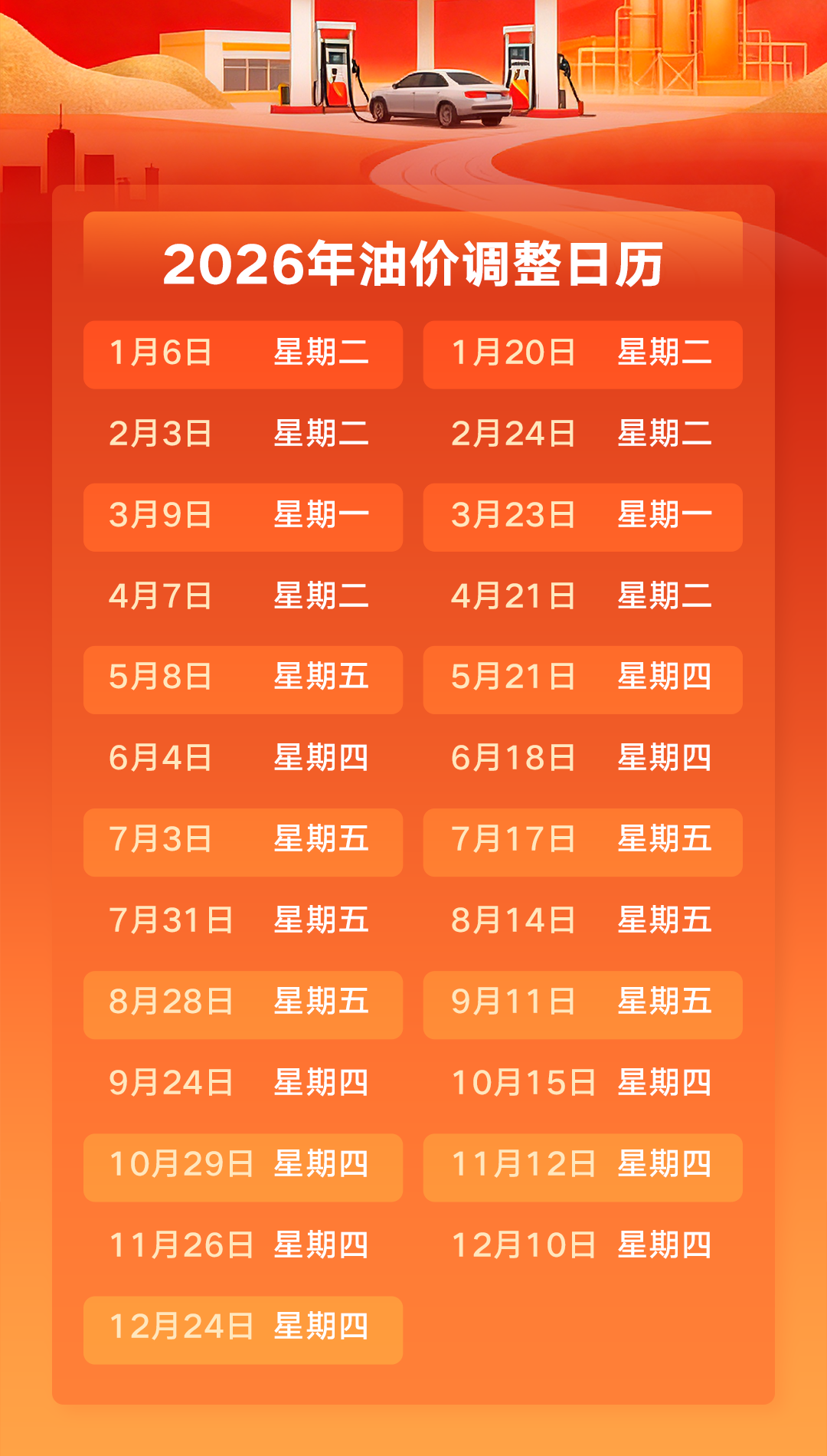 定了！油价今晚不调了！