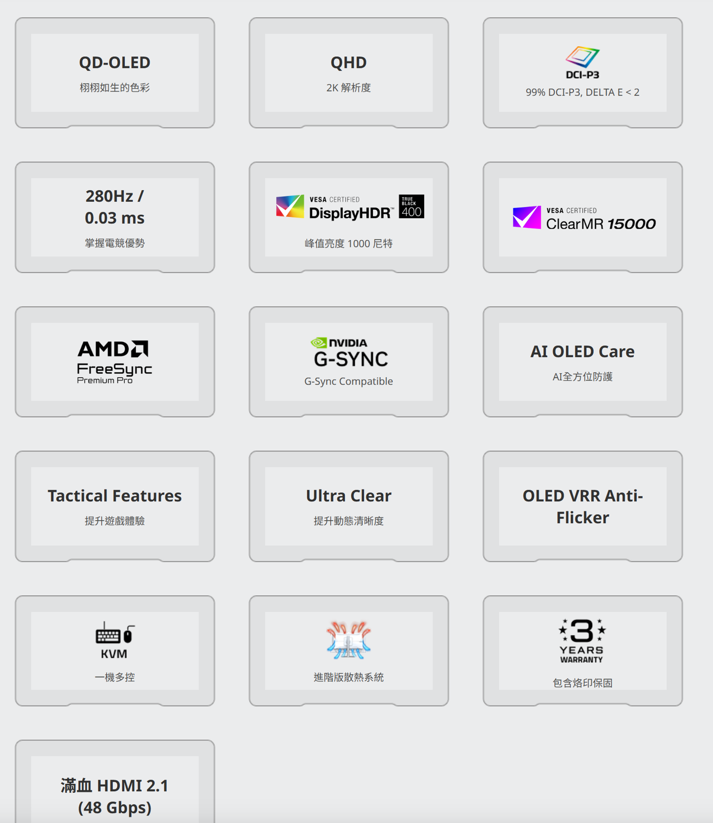CES 2026 消费电子展专题