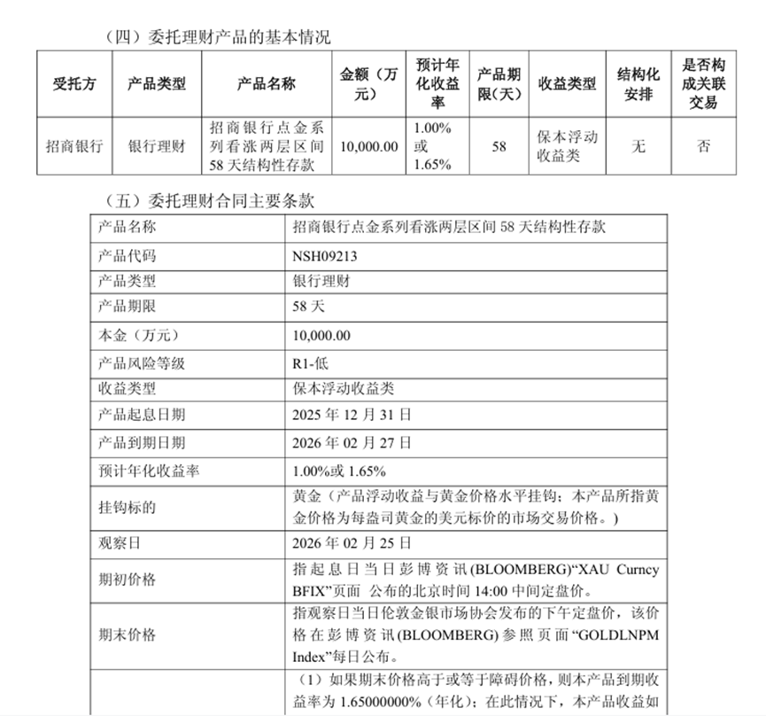 数据来源：公司官网，财联社整理；