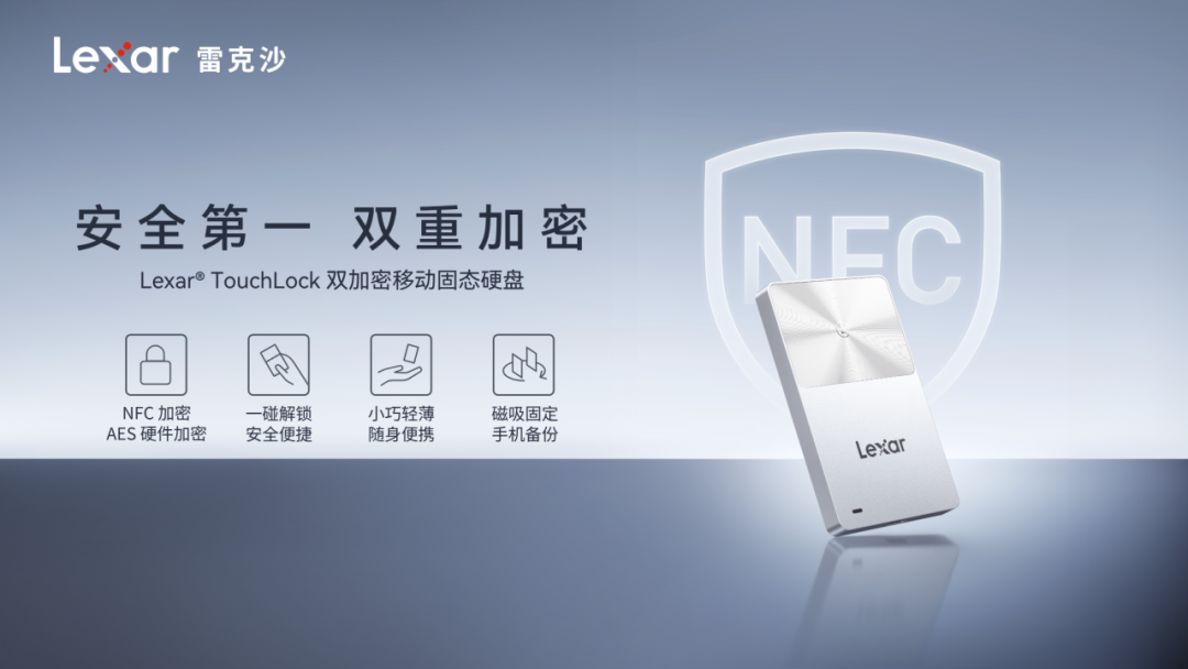 CES 2026 消费电子展专题