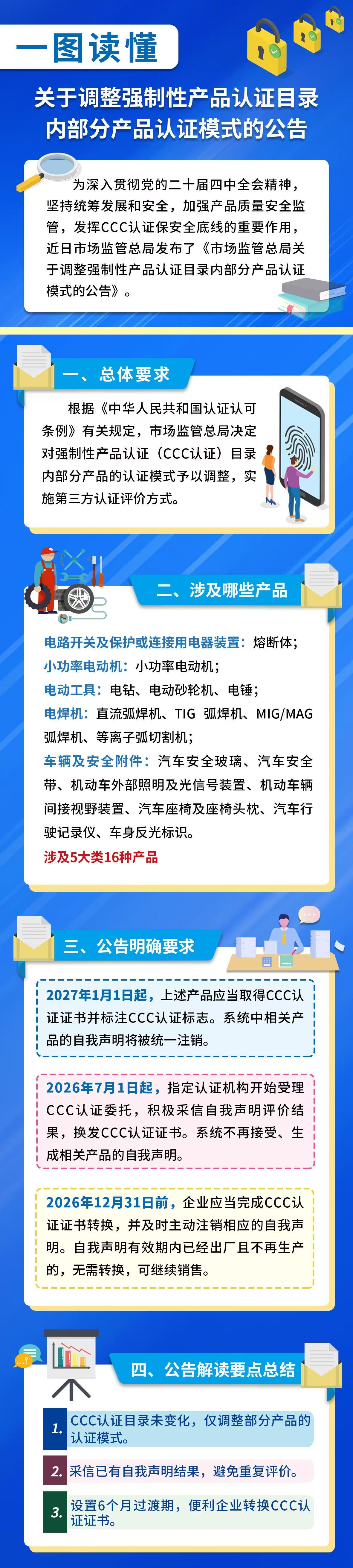 车钻铣一体机床厂家地址（电钻、汽车行驶记录仪等 16 种涉人身健康安全产品 CCC 认证模式调整为第三方认证评价）车钻铣一体机，新鲜出炉，