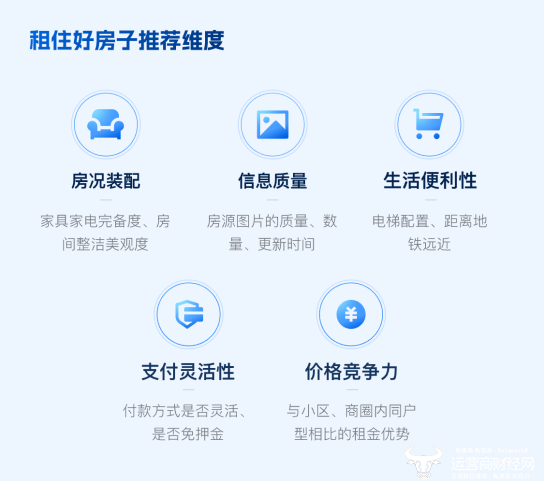 品质分的评估维度