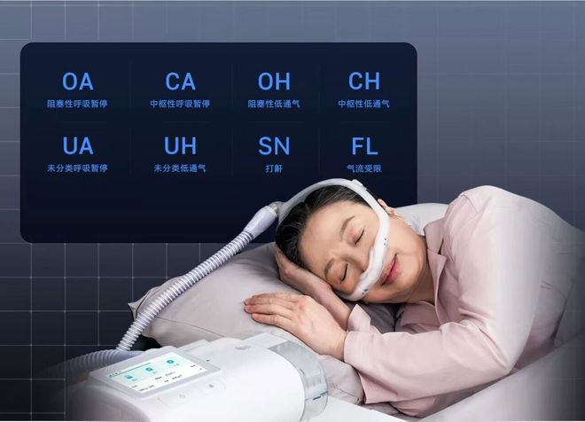 德百世呼吸机怎么样AI+全球本地化，一家隐形冠军的价值变量_https://www.jmylbn.com_新闻资讯_第4张